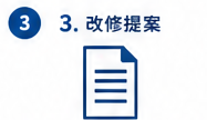 改修提案